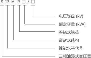 S13-M-30-2500/10全密封配電變壓器型號(hào)含義