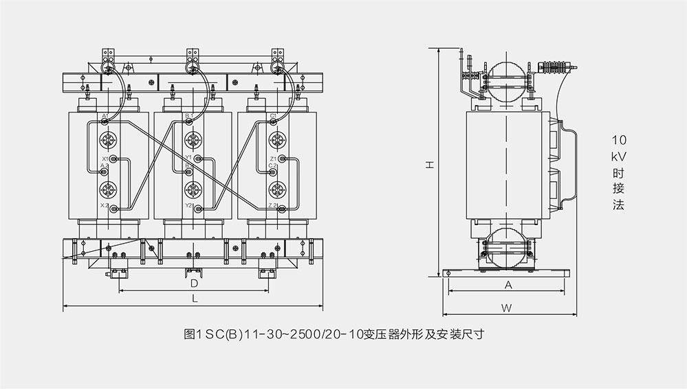 外形及安裝尺寸